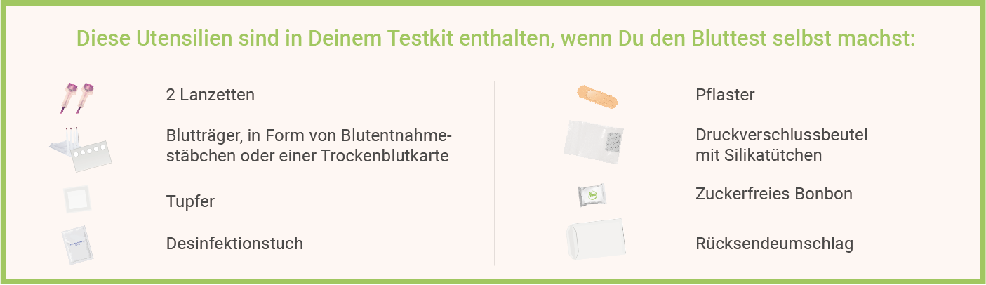 Infografik: Bluttest selbst machen mit diesen Utensilien