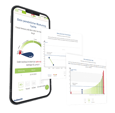 Ergebnisdarstellung-Corporate-Health