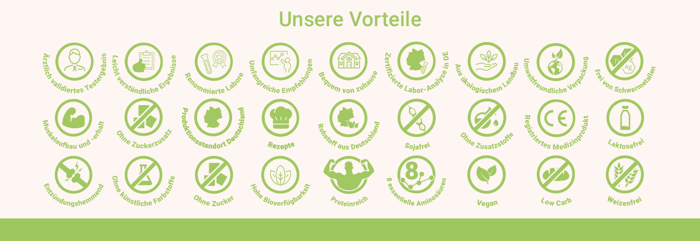 unsere-vorteile-foryou-partnerprogramm