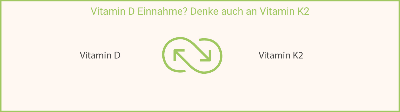 Vitamin-D-Einnahme-mit-K2